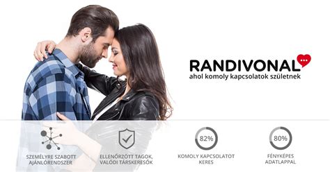 kazincbarcika rosszlanyok|Randivonal társkereső Ahol komoly kapcsolatok születnek